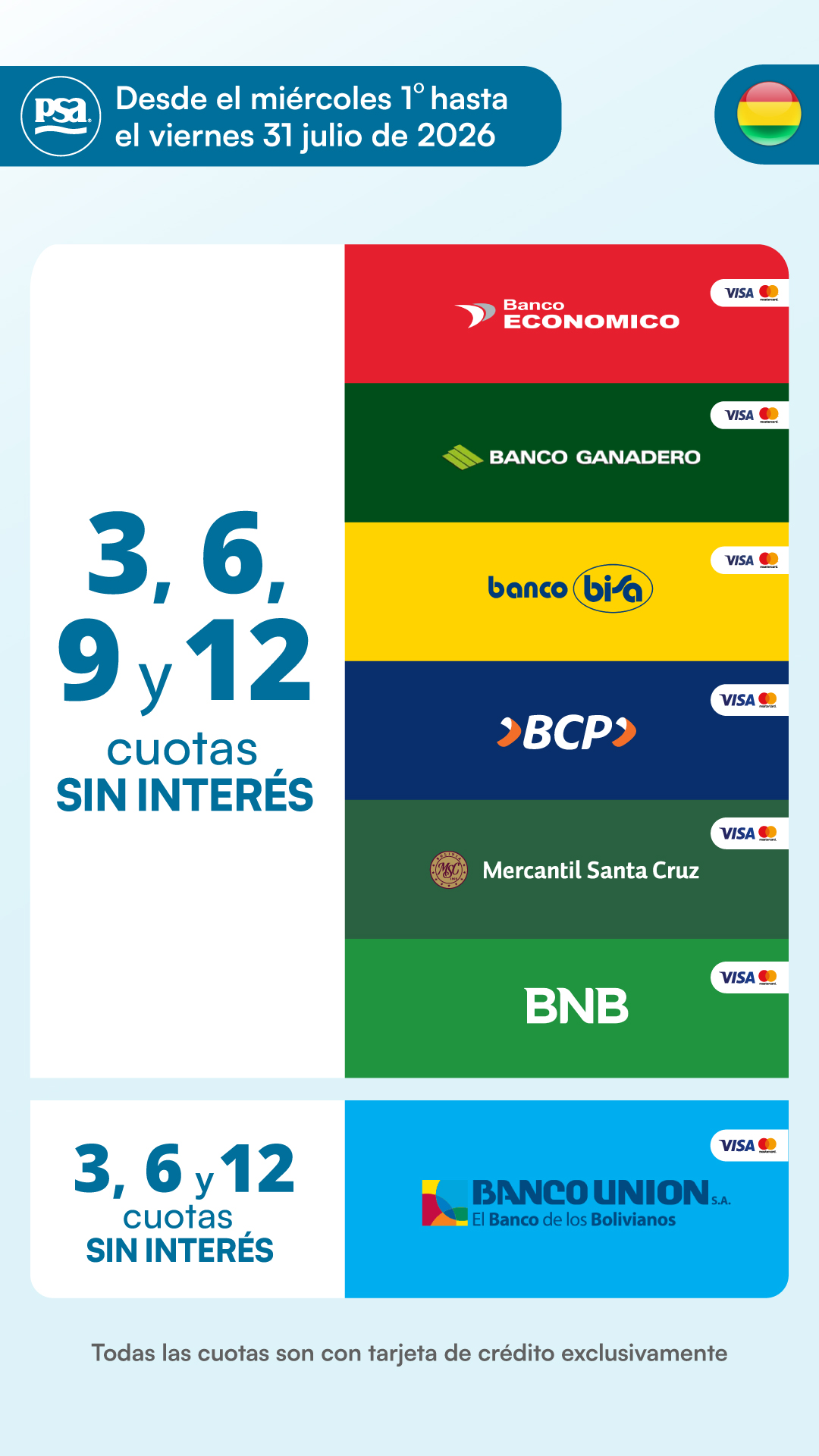 Promociones vigentes 