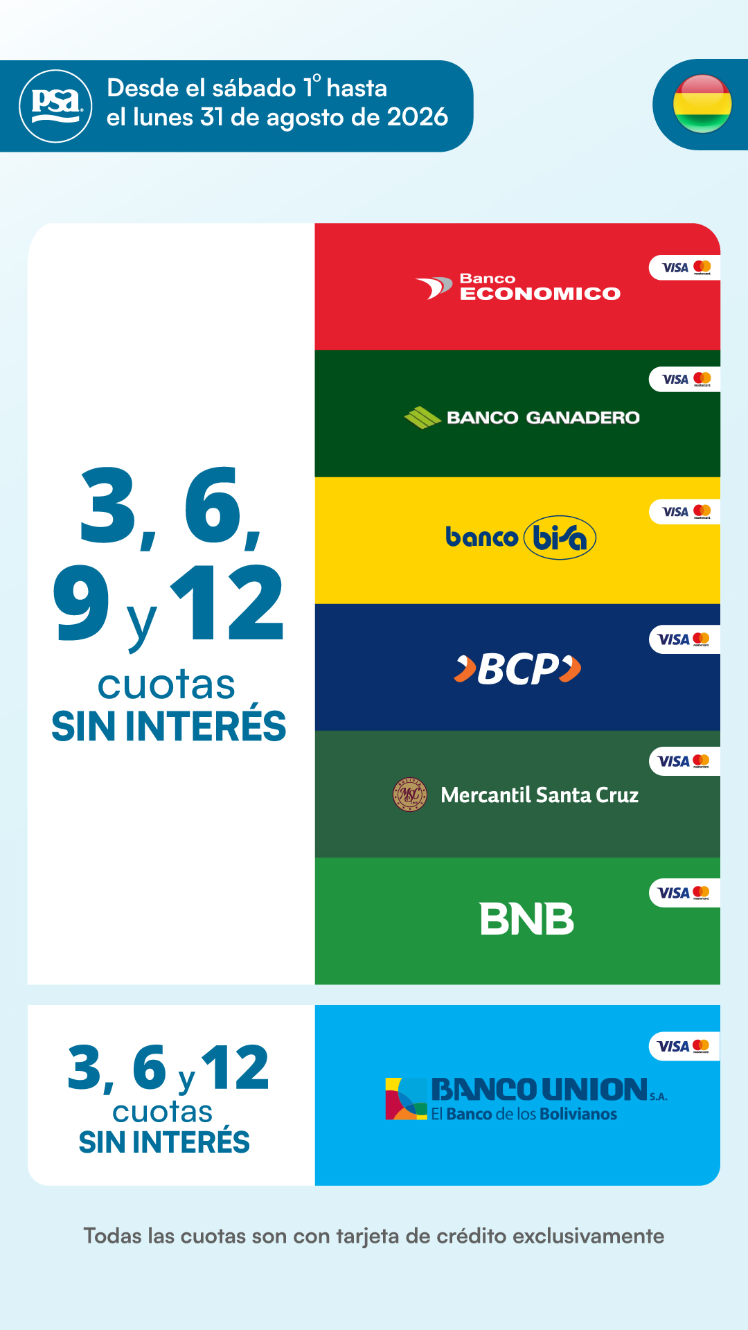 Promociones vigentes 