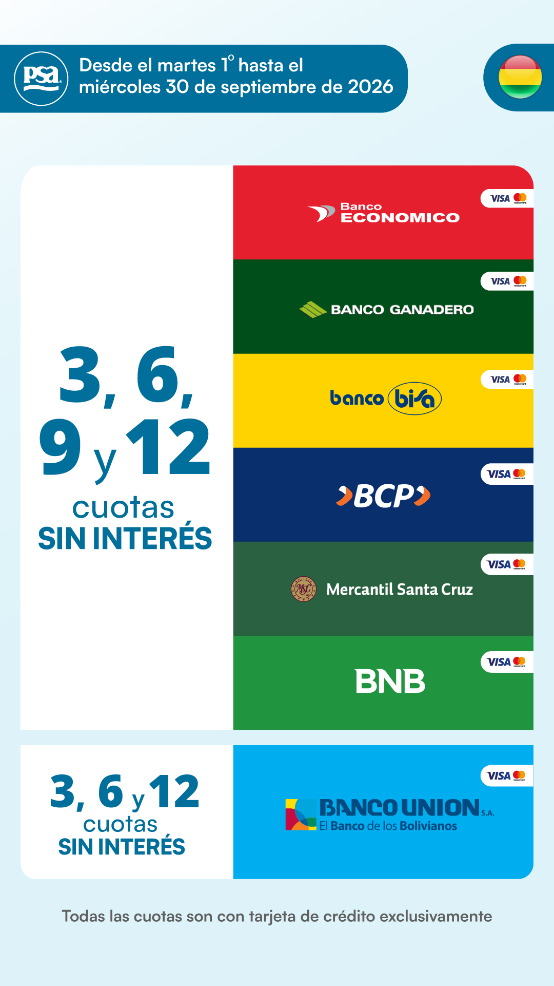 Promociones vigentes 